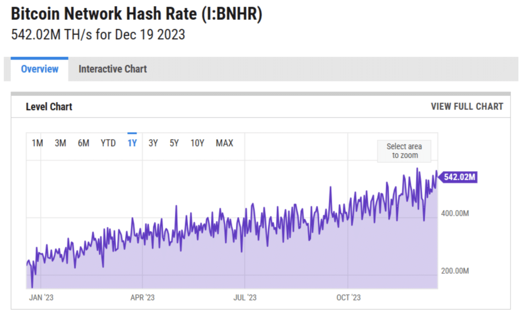 Is Binance Safe to Hold Crypto?