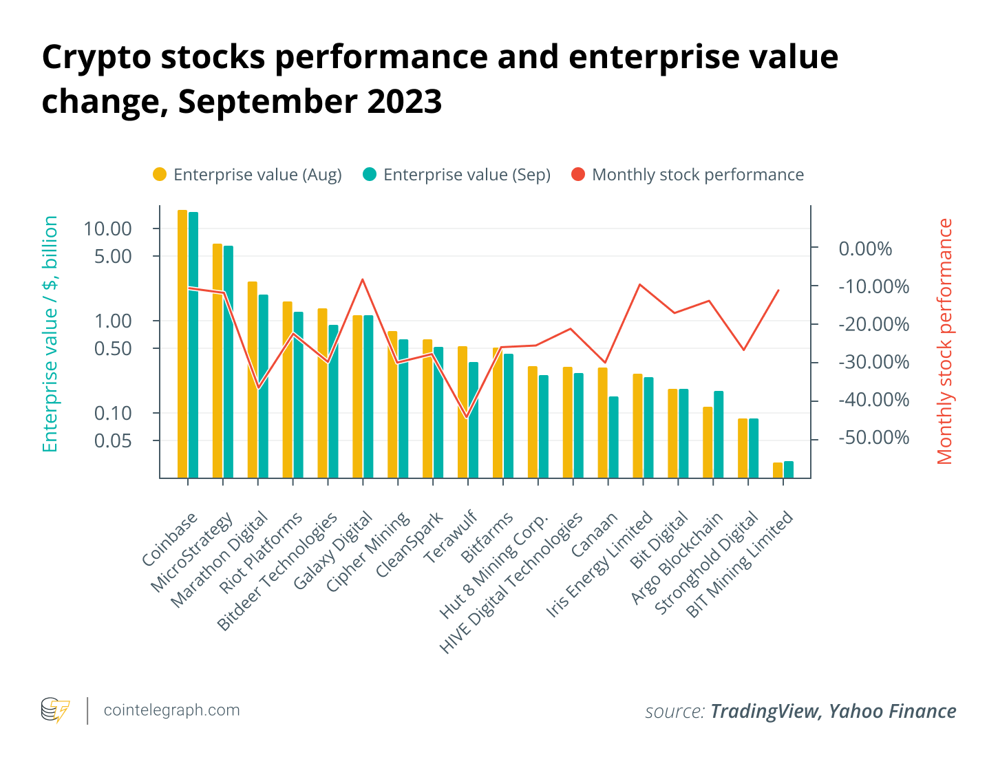 Bitcoin Price Prediction by 2025: A Comprehensive Analysis