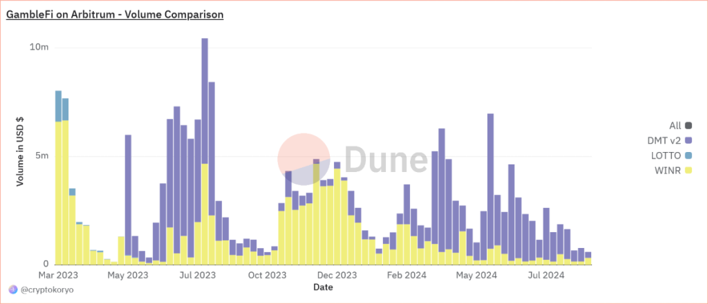 Mining Bitcoin 11 17: A Look Back at the Historic Event