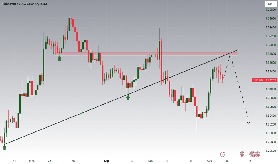 Bitcoin Cash What Now?