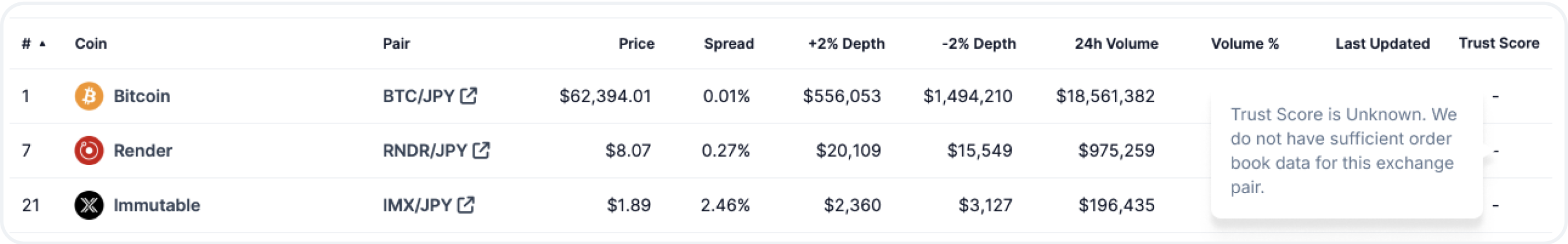 Trading Less Than 001 on Binance: A Comprehensive Guide