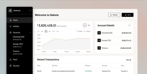 Bitcoin Price Prediction Chart USA: A Comprehensive Analysis