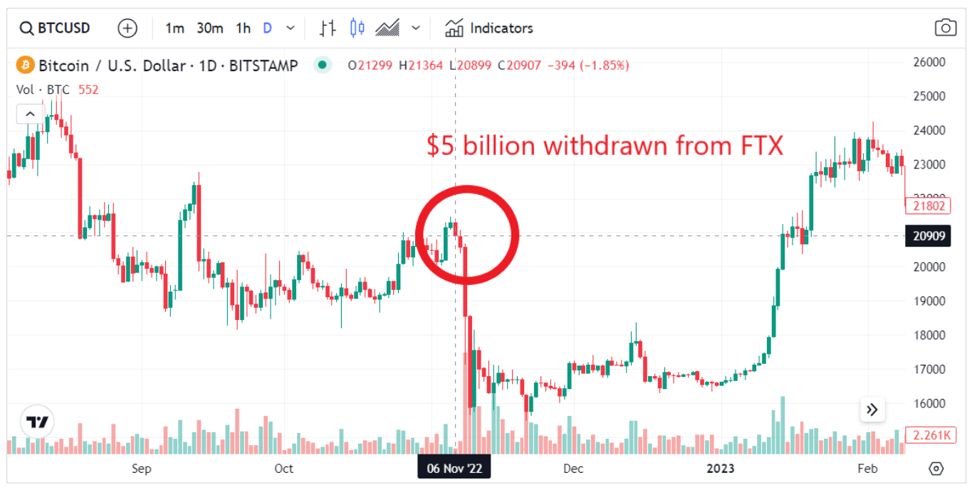 Metamask Binance Smart Chain ETH: The Ultimate Guide to Navigating the Crypto Ecosystem