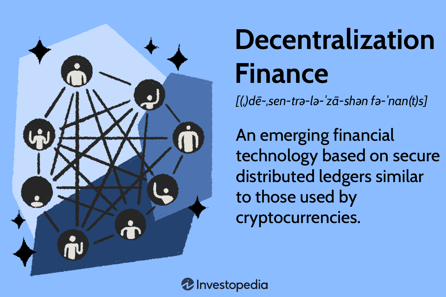 Binance API Retrieve All Trades: A Comprehensive Guide