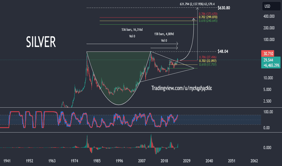 Ronaldo NFT Binance Price: A Closer Look at the Digital Collectible's Market Dynamics