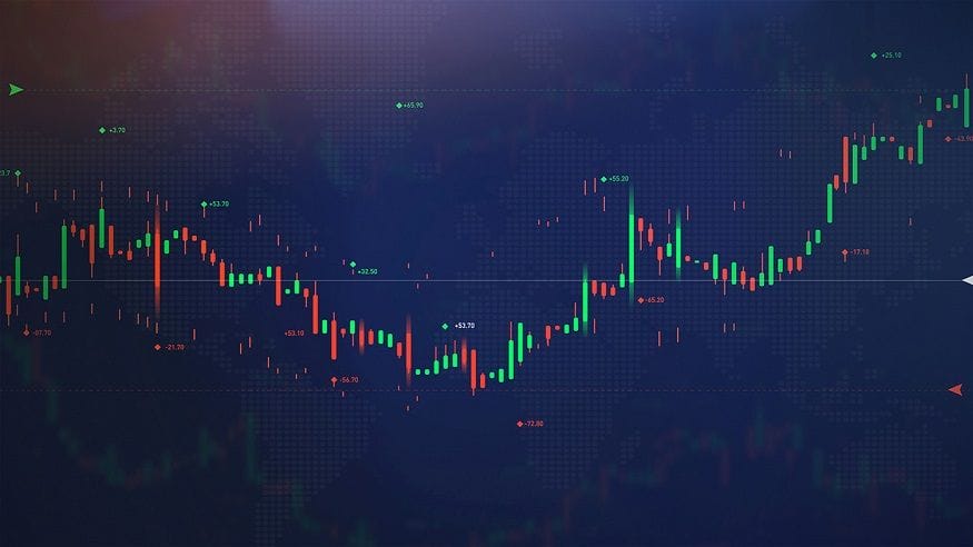 What is the Target Price for Bitcoin?