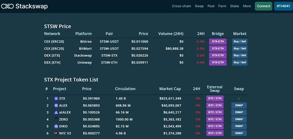 How to Transfer Shiba Inu from Trust Wallet to Binance