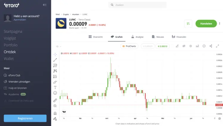 CBOE Bitcoin Option Price: A Comprehensive Analysis