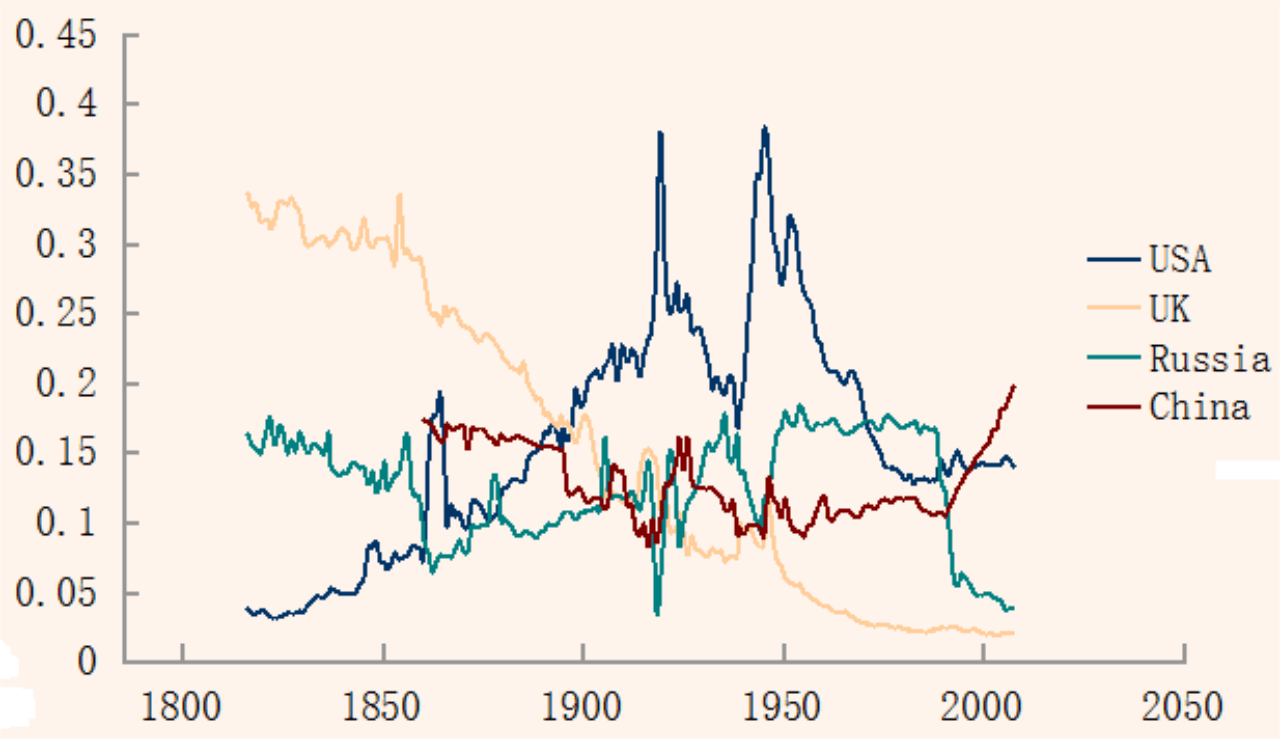 What's a Good Bitcoin Price?