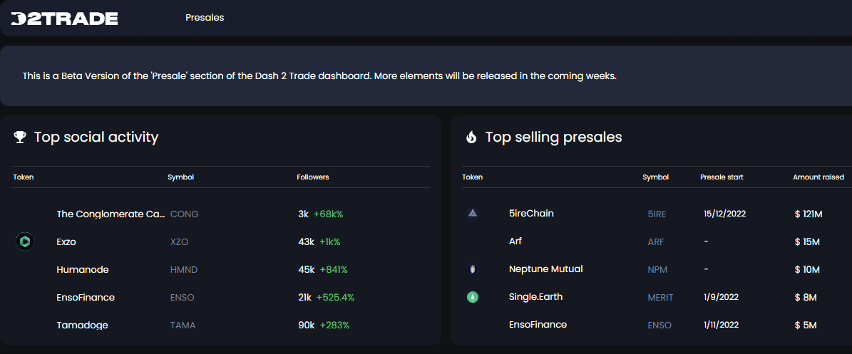 Buy BTC Binance: The Ultimate Guide to Purchasing Bitcoin on Binance